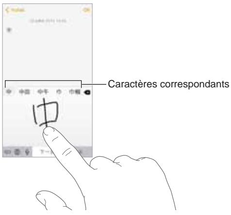 APPLE IPH6 PLUS SPAGY 6460 - Méthodes de saisie spéciales - 1