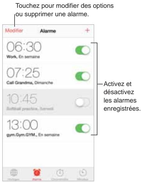 APPLE IPH6 PLUS SPAGY 6460 - Alarmes et minuteurs - 1