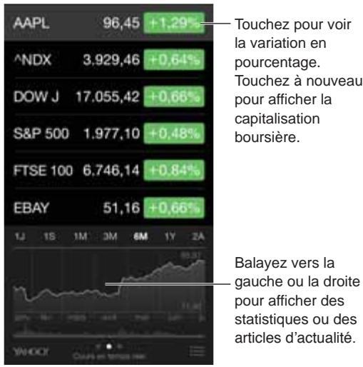 APPLE IPH6 PLUS SPAGY 6460 - Réglages des rappels - 2