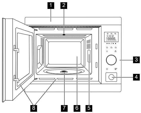 DARTY MB1756SEM - Four micro-ondes - 1
