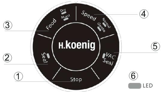 H.ROENIG SSV24 - SSV24 - 2