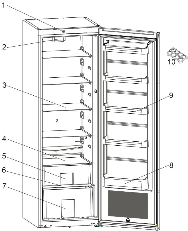 VESTFROST SDV 349 V - Recommendations - 1