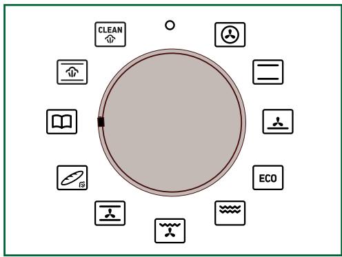 MAE DARRY BRANDTFOURBFH3412X - FUNKTION, KULINARISCHER LEITFADEN - 1