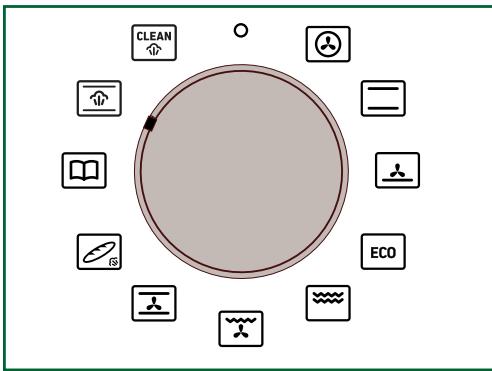MAE DARRY BRANDTFOURBFH3412X - LA FUNZIONE GUIDA VAPORE - 1