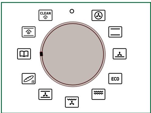 MAE DARRY BRANDTFOURBFH3412X - THE "COOKING GUIDE" FUNCTION - 1