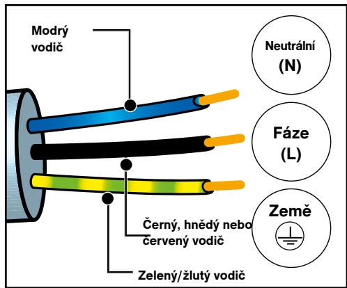 MAE DARRY BRANDTFOURBFH3412X - UPOZORNÉNÍ - 1
