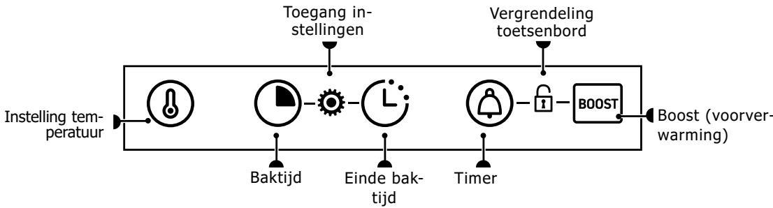 MAE DARRY BRANDTFOURBFH3412X - DISPLAY EN BEDIENINGSTOETSEN - 2