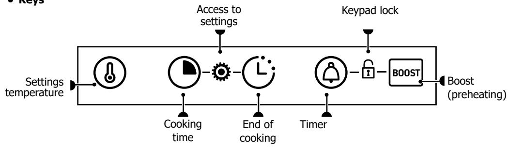 MAE DARRY BRANDTFOURBFH3412X - DISPLAY AND CONTROL BUTTONS - 2