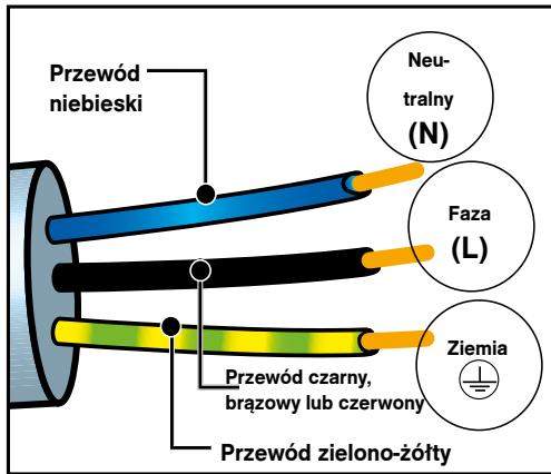 MAE DARRY BRANDTFOURBFH3412X - - Przed pierwszym uzyciem - 1