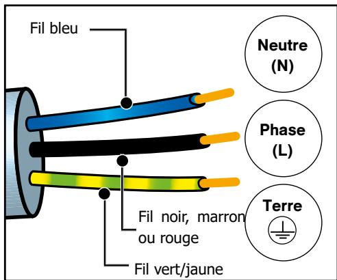 MAE DARRY BRANDTFOURBFH3412X - ATTENTION - 1