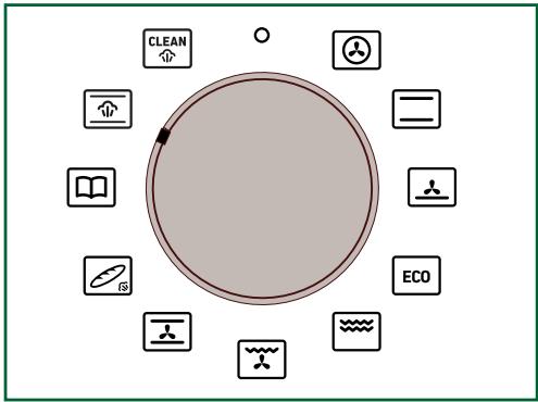 MAE DARRY BRANDTFOURBFH3412X - FUNKCJA „PRZEWODNIK PARY" - 1