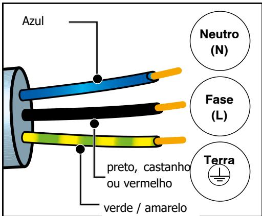 MAE DARRY BRANDTFOURBFH3412X - Conselho - 1