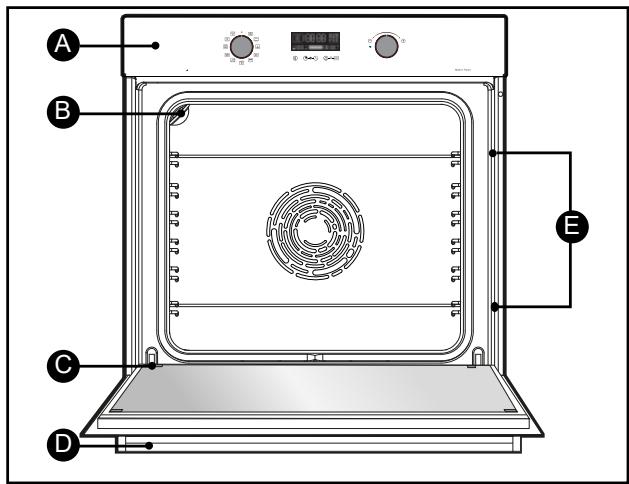 MAE DARRY BRANDTFOURBFH3412X - DESCRIPTION OF THE OVEN - 1