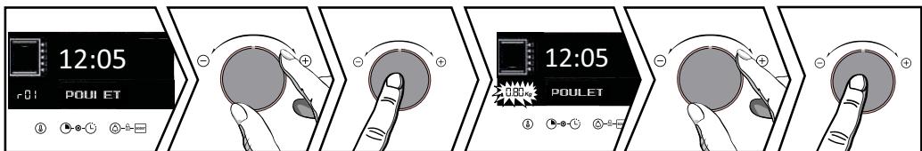 MAE DARRY BRANDTFOURBFH3412X - FUNKCE PRUVODCE-PARA - 2