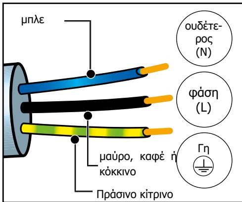 MAE DARRY BRANDTFOURBFH3412X - - Piv ano Tnv npwn Xpno - 1