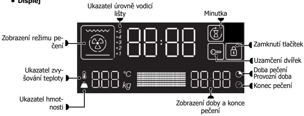 MAE DARRY BRANDTFOURBFH3412X - - Displej - 1