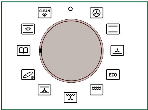 MAE DARRY BRANDTFOURBFH3412X - DE FUNCTIE CULINAIRE GIDS - 1