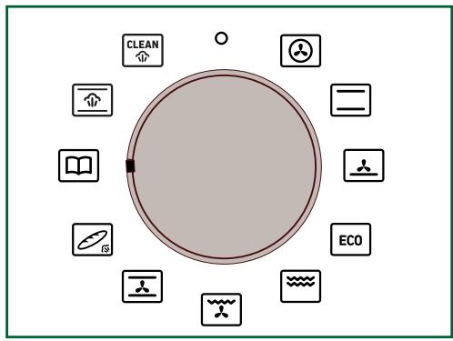 MAE DARRY BRANDTFOURBFH3412X - FUNCAO DE GUIA CULINARIO - 1