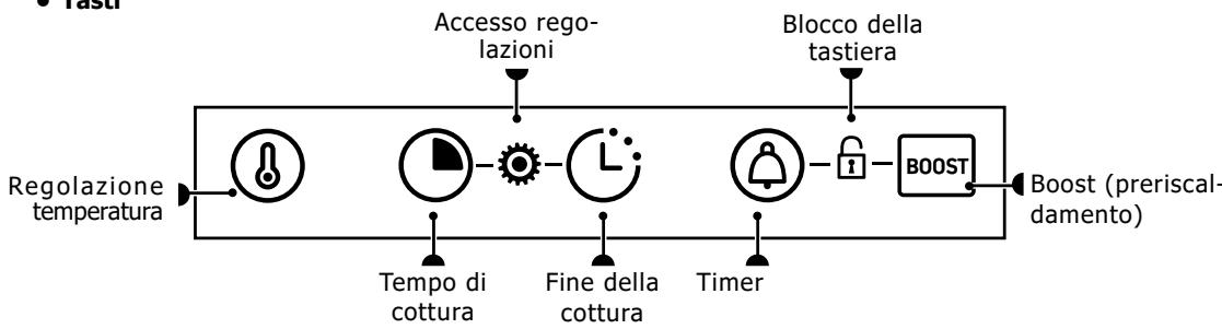 MAE DARRY BRANDTFOURBFH3412X - PRESENTAZIONDE DEL FORNO - 3