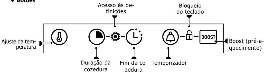 MAE DARRY BRANDTFOURBFH3412X - - Botoes - 1
