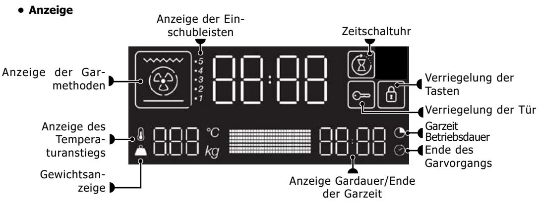 MAE DARRY BRANDTFOURBFH3412X - UMWELTSCHUTZ - 3