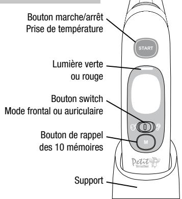 TERRAILLON THERMO COLOR - Conseil - 1