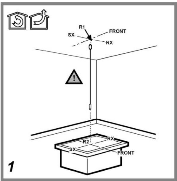 SCHOLTES HSSI 99 INOX - Betriebsanleitung Instructions for use Mode d'emploi Gebruiksaanwijzingen Istruzioni per l'uso Инструкciaя по Зкплuyaатаци - 5
