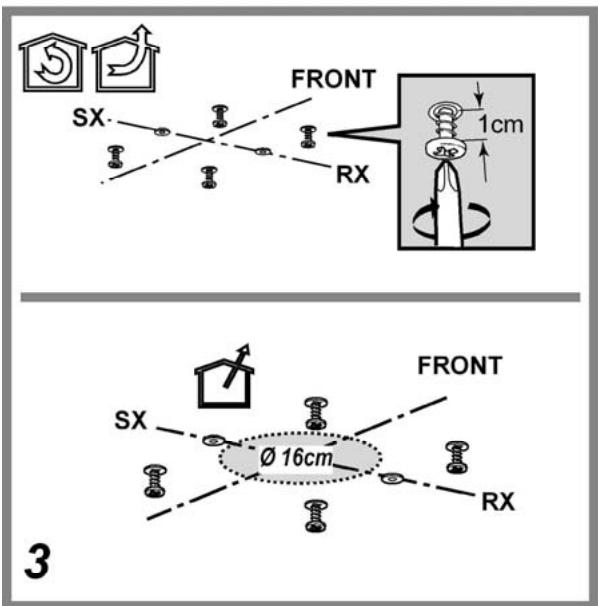 SCHOLTES HSSI 99 INOX - Betriebsanleitung Instructions for use Mode d'emploi Gebruiksaanwijzingen Istruzioni per l'uso Инструкciaя по Зкплuyaатаци - 7
