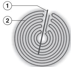 MIELE KM6212 - Zone de cuisson à diamètre fixe - 1