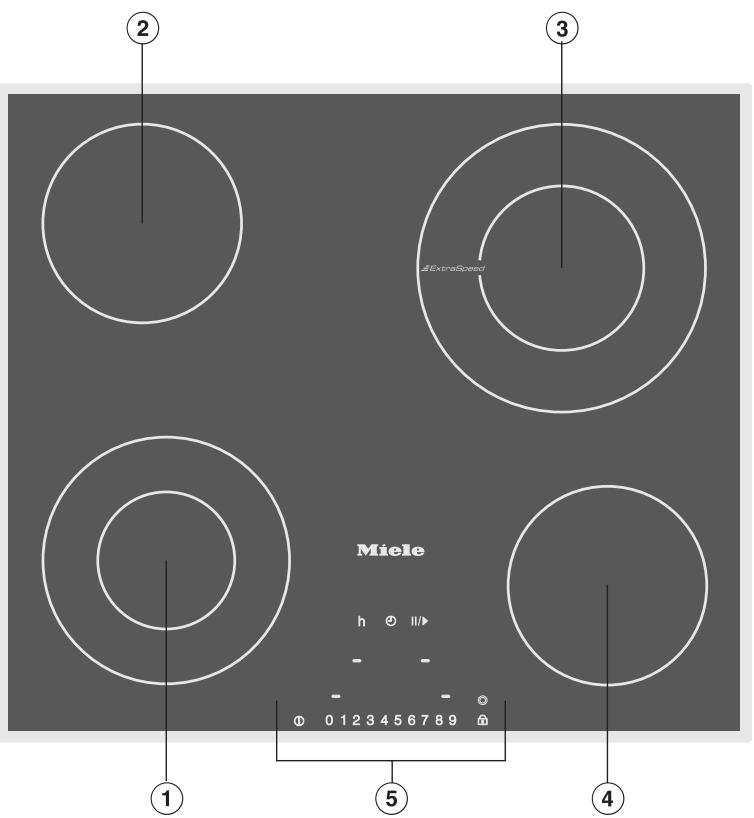 MIELE KM6212 - Modèles - 2