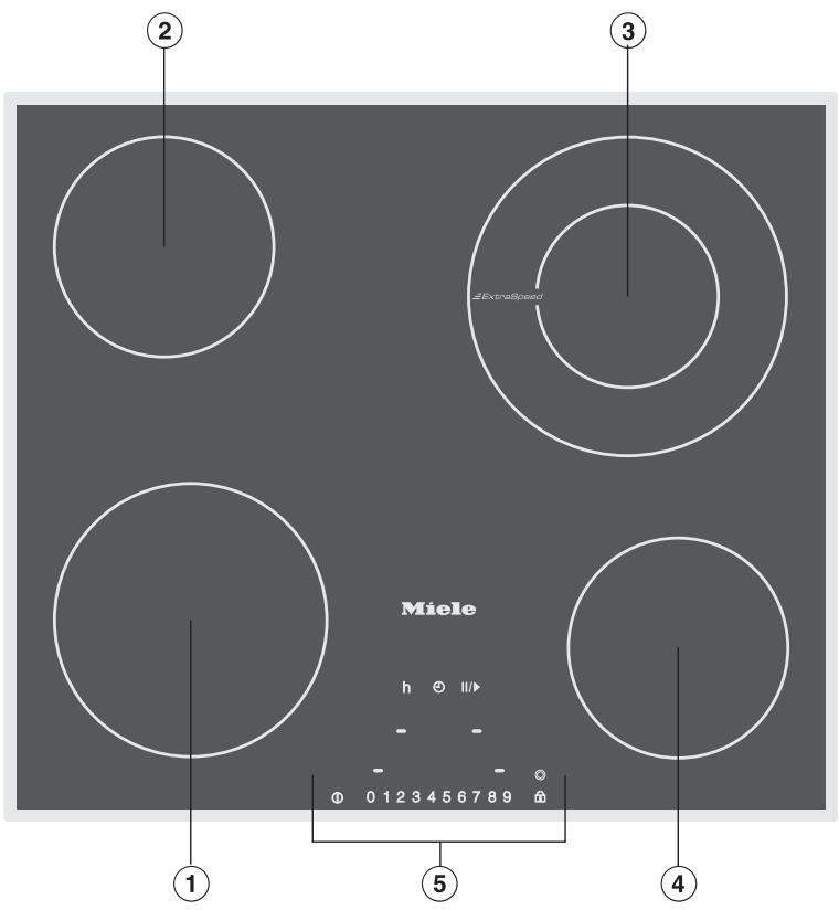MIELE KM6212 - Modèles - 1