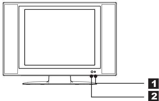 PROLINE LD1920 - Panneau avant - 1