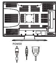 PROLINE LD1920 - Connexion à l'antenne - 1