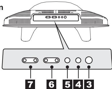 PROLINE LD1920 - Touches de fonction - 1