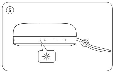 BO A1 RDEAUX - Bluetooth® pairing ... - 3