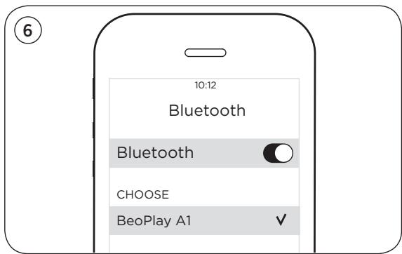 BO A1 RDEAUX - clignoter en bleu. - 1