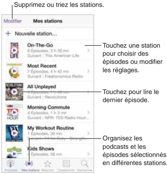 APPLE IPH5C WH 32GO RECOND - Organiser vos+favoris sous forme de stations - 1