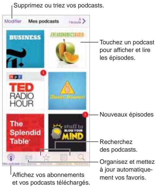 APPLE IPH5C WH 32GO RECOND - Podcasts en un coup d'oeil - 1