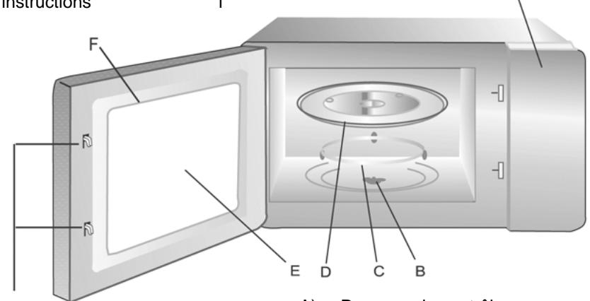 PROLINE 620C - Noms des pieces et accessoires du four - 1