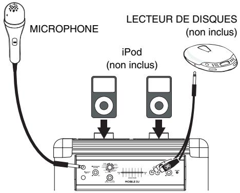 ION DIO MOBILE DJ - CONTENU DE LA BOITE - 1