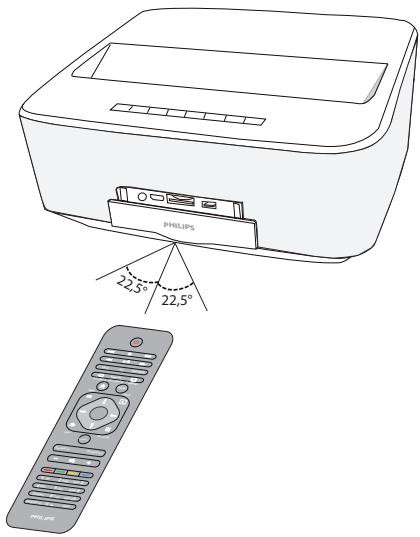 PHILIPS PPA5650 - Utiliser la télécommande IR - 1