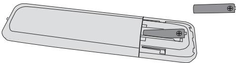 PHILIPS PPA5650 - DANGER! - 3