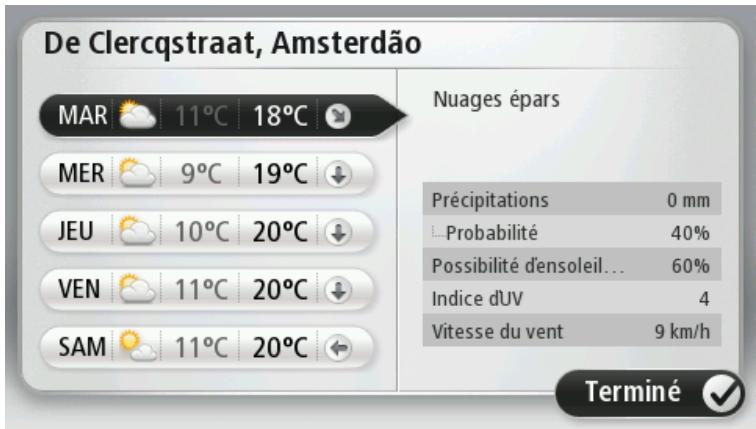 TOMTOM GO LiVE 1005M - À propos du service Météo - 1
