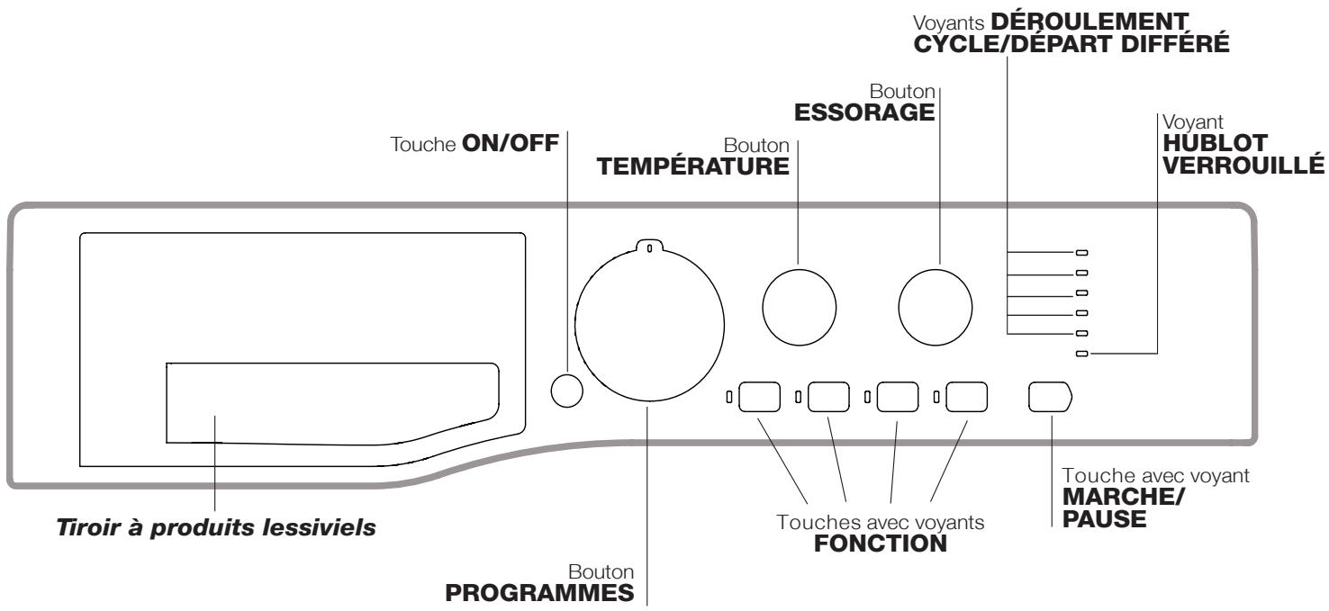 HOTPOINT WML922B FR - Bandeau de commandes - 1