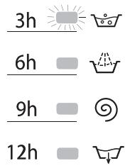 HOTPOINT WML922B FR - Départ différé - 2