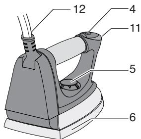 EUROFLEX IB 45 PERFECT - Liste des parties des éléments de commande - 3