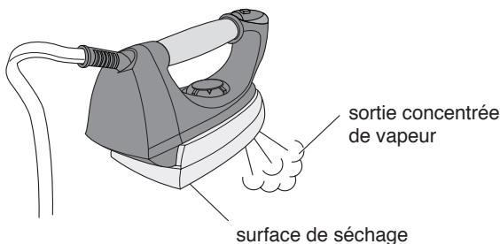 EUROFLEX IB 45 PERFECT - Avant la première mise en service - 1