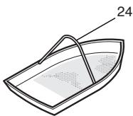EUROFLEX IB 45 PERFECT - Liste des parties des éléments de commande - 5