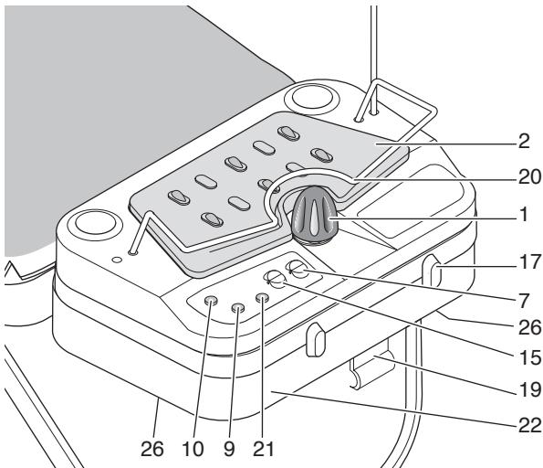 EUROFLEX IB 45 PERFECT - Liste des parties des éléments de commande - 2