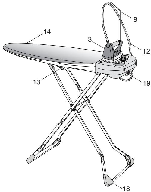 EUROFLEX IB 45 PERFECT - Liste des parties des éléments de commande - 1